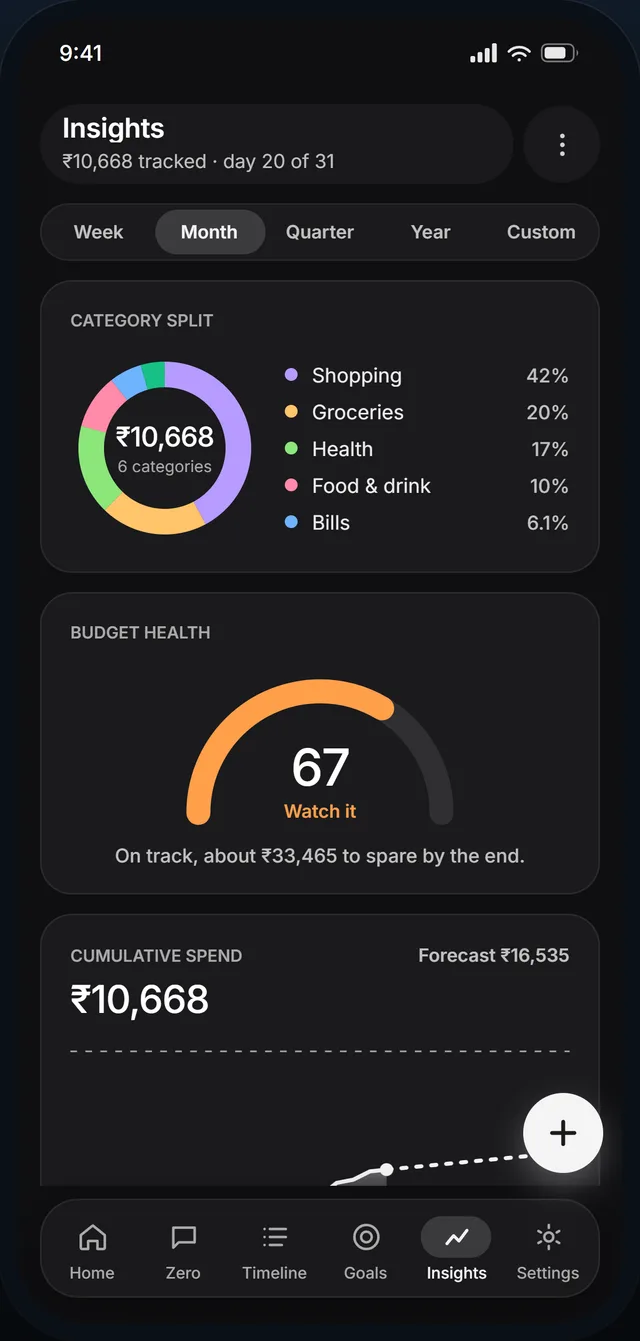 Insights screen with a category donut and a budget health score of 67.